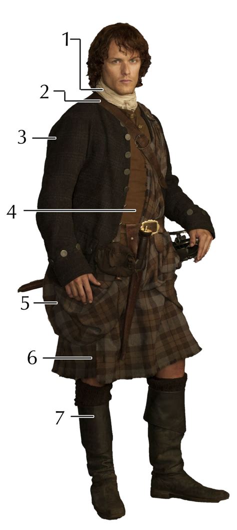 outlander jacobite costumes